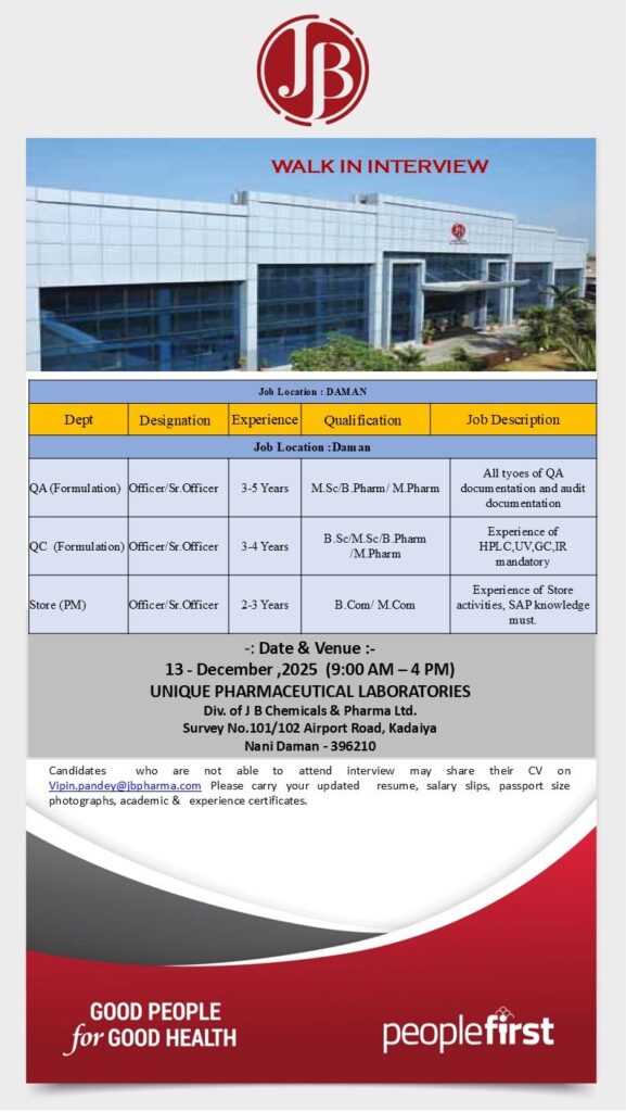 Walk-In Interview at Unique Pharmaceutical Laboratories – Daman