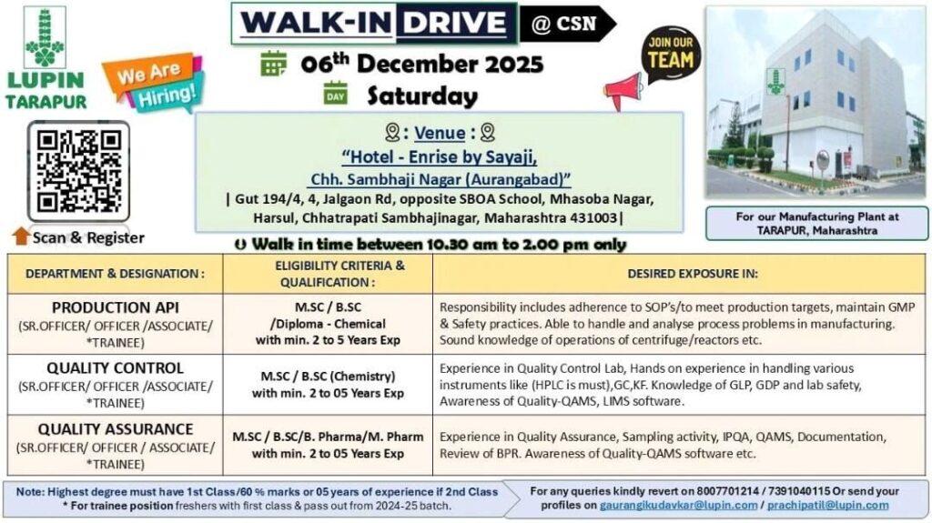 Lupin Tarapur Walk-In Drive 2025 | Hiring for API, QC & QA 