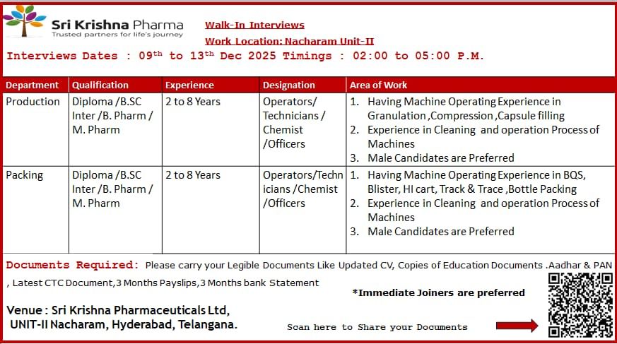 Sri Krishna Pharmaceuticals Ltd Hiring in Nacharam