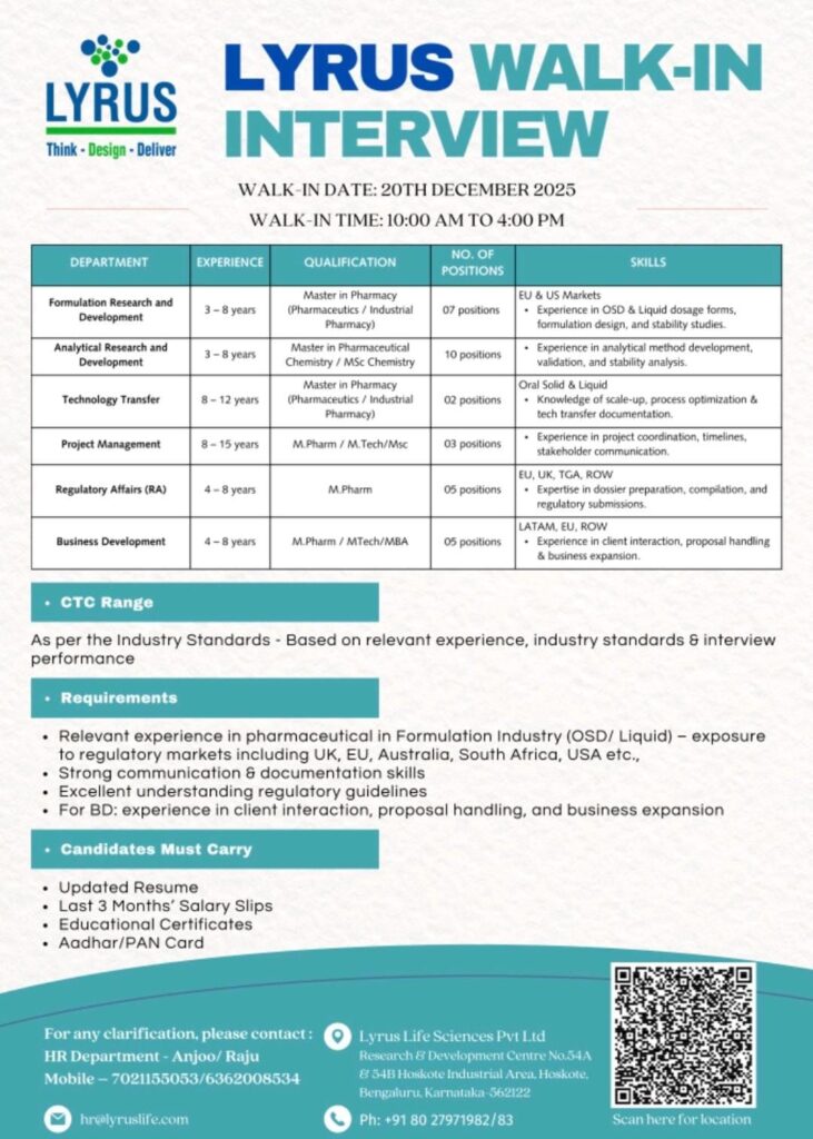 Lyrus Life Sciences walk-in interview for R&D, Regulatory Affairs, Business Development and Project Management roles in Bengaluru