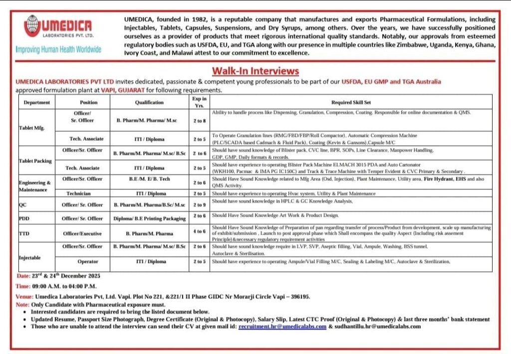 Umedica Laboratories Pvt Ltd Walk-In Interviews – Vapi, Gujarat