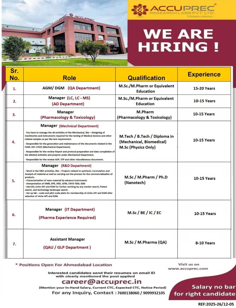 Accuprec Research Labs Pvt. Ltd. Hiring Senior & Managerial Positions 