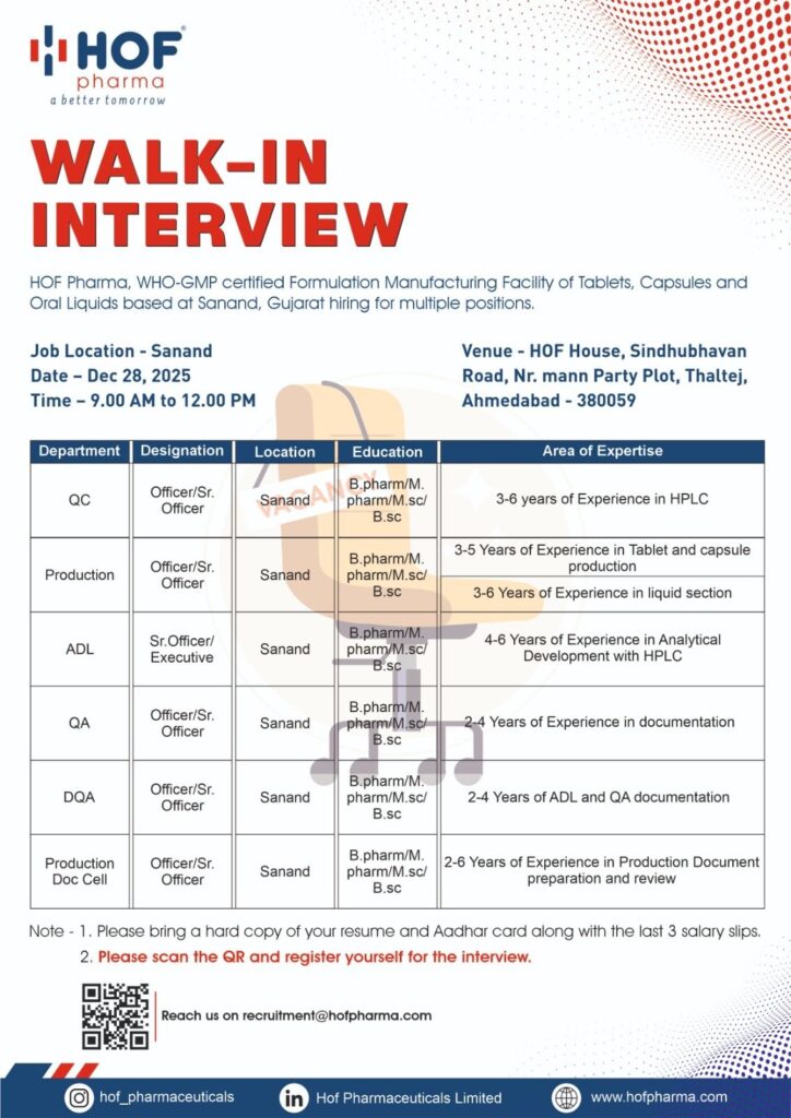 Pharma Walk-In Interview at HOF Pharma Sanand | Officer & Sr Officer Openings