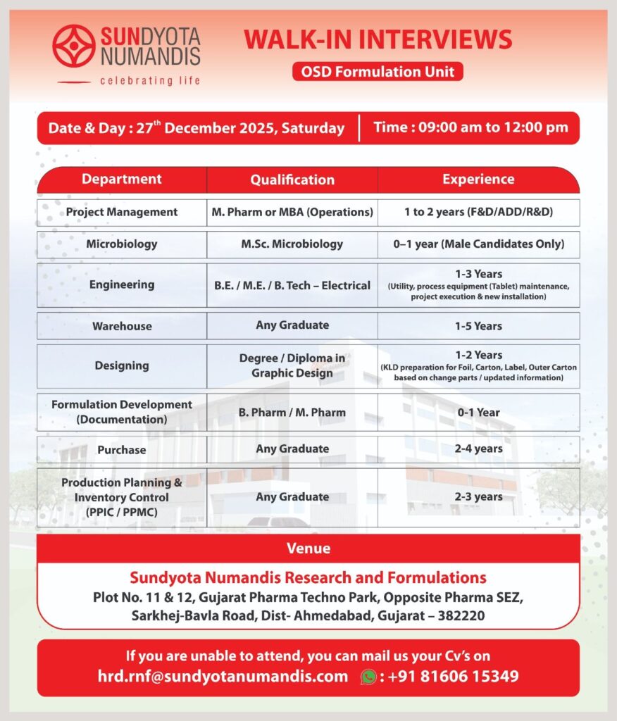 Sundyota Numandis Walk-In Interview – OSD Formulation Unit