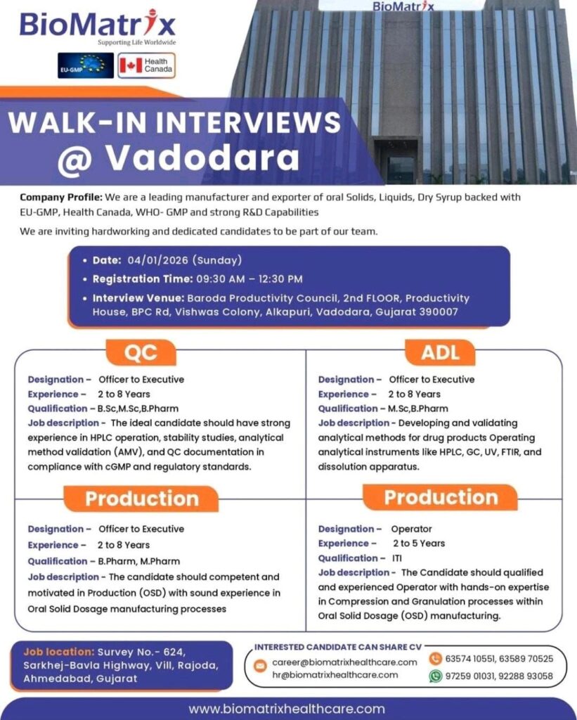 BioMatrix Healthcare Walk-In Interviews at Vadodara