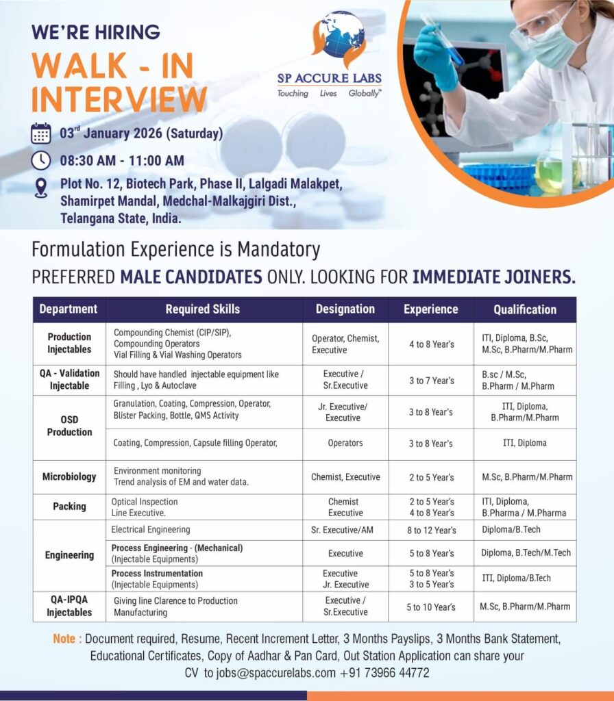 SP Accure Labs Hiring | Walk-In Interview for Multiple Pharma Positions