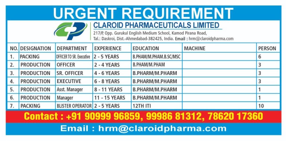Job Opening at Claroid Pharmaceuticals Limited – Ahmedabad