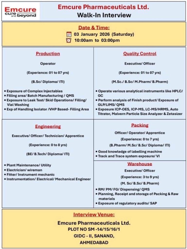 Emcure Pharmaceuticals Walk-In Interview | Production, QC, Engineering, Packing jobs