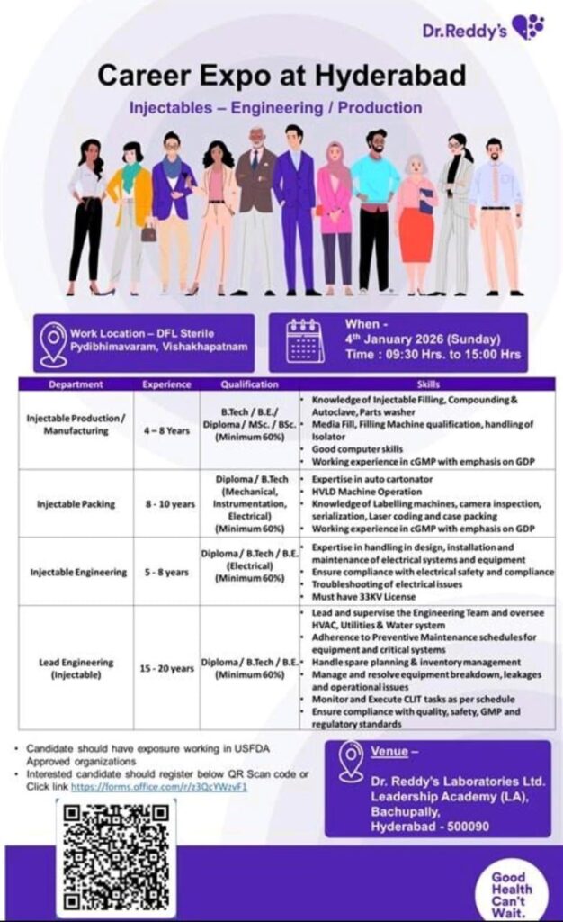 Dr. Reddy’s Laboratories Career Expo 2026 – Injectables