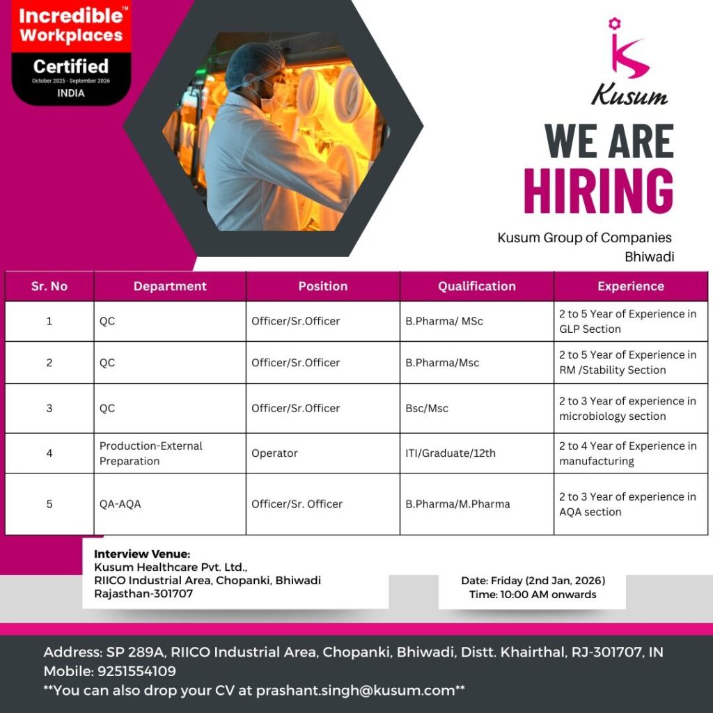 Kusum Group of Companies Hiring – QC, QA & Production Roles
