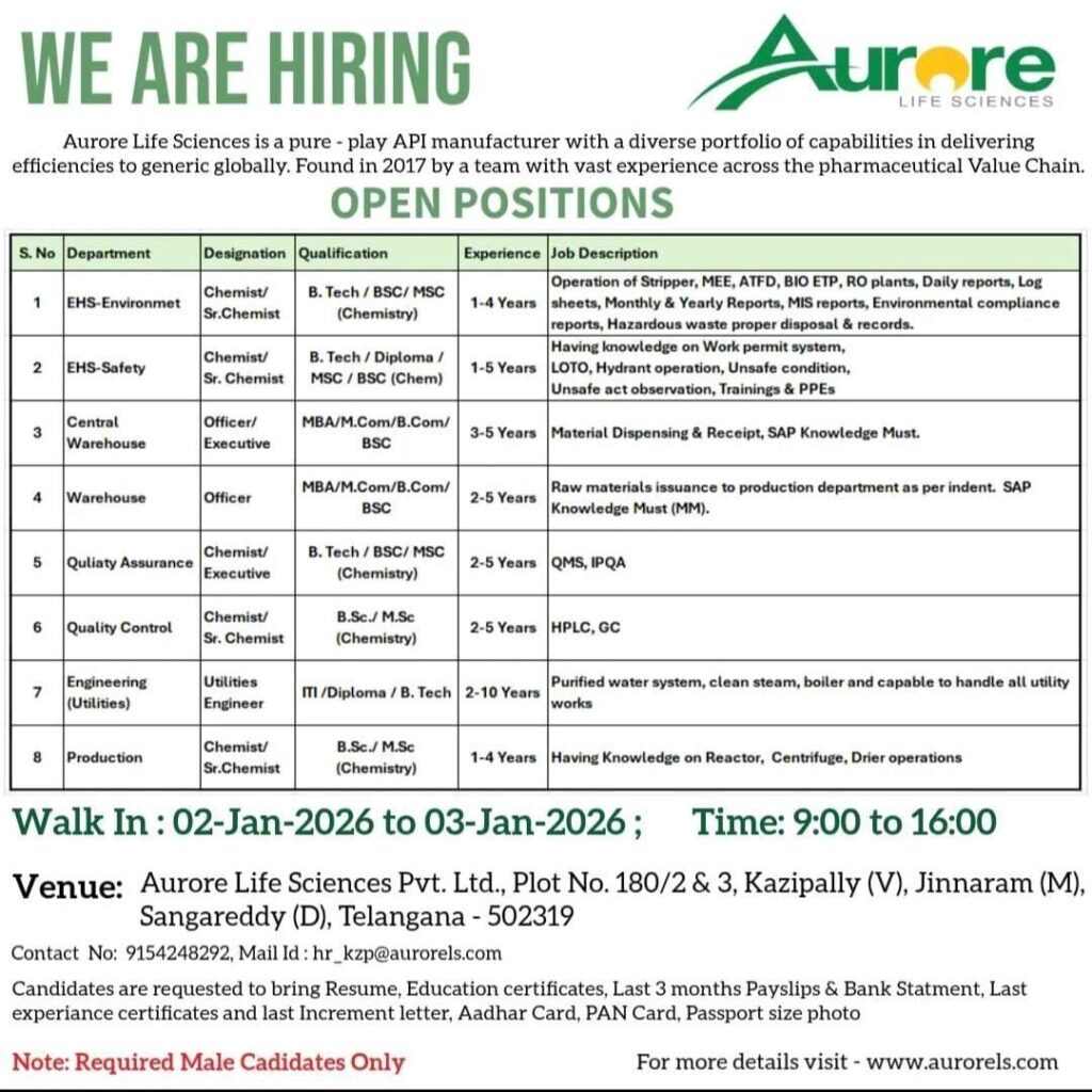 Aurore Life Sciences Hiring – Walk-In Interview 2026
