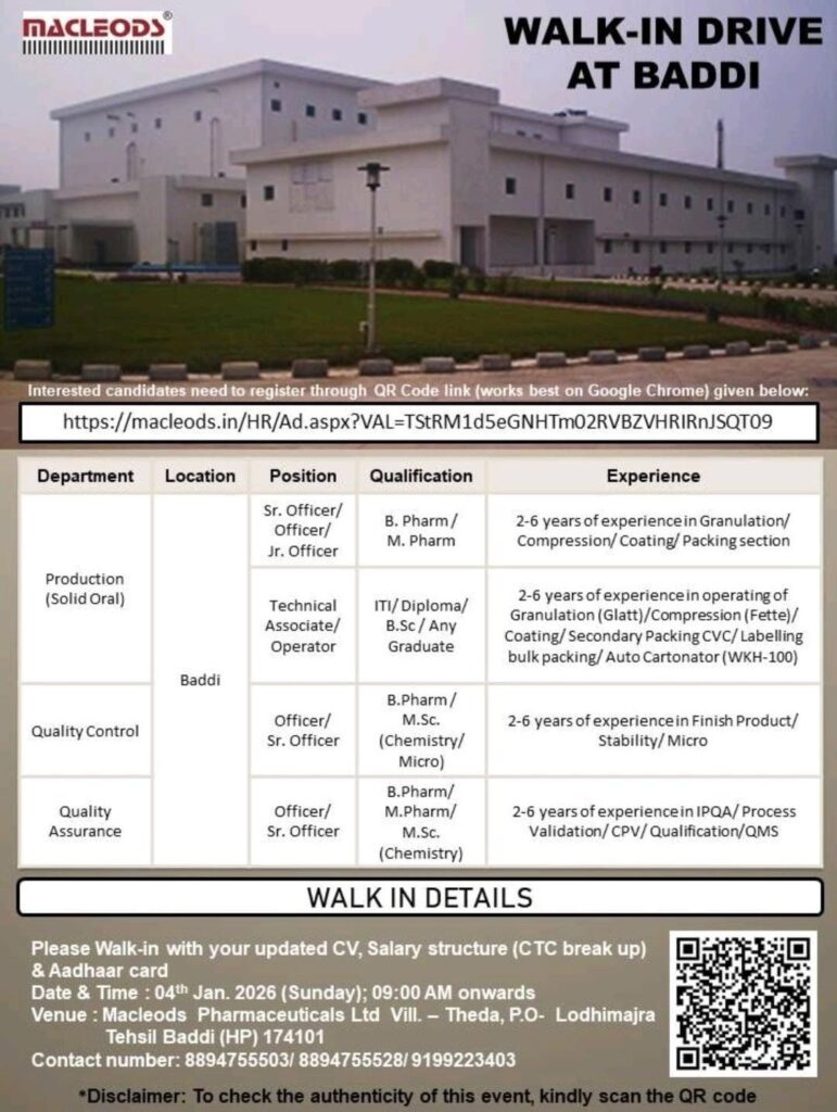 Macleods Pharmaceuticals Walk-In Drive – Baddi (Himachal Pradesh)