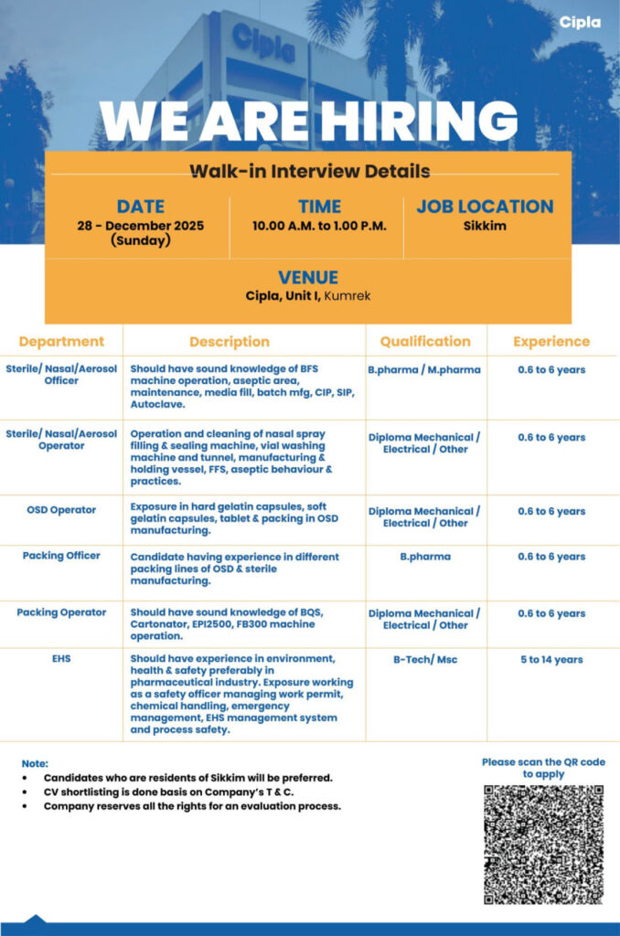Cipla Walk-in Interview in Sikkim | Production, OSD, Packing & EHS Jobs