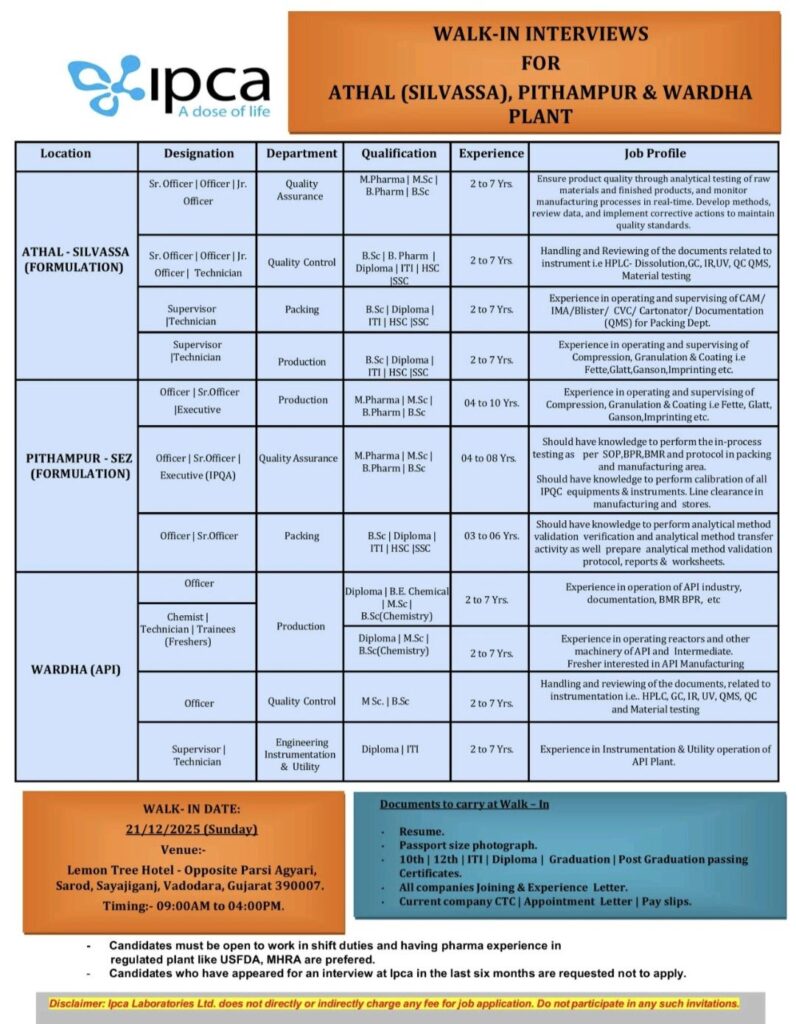 IPCA Laboratories Ltd. Announces Major Walk-In Recruitment Drive for Pharma Professionals