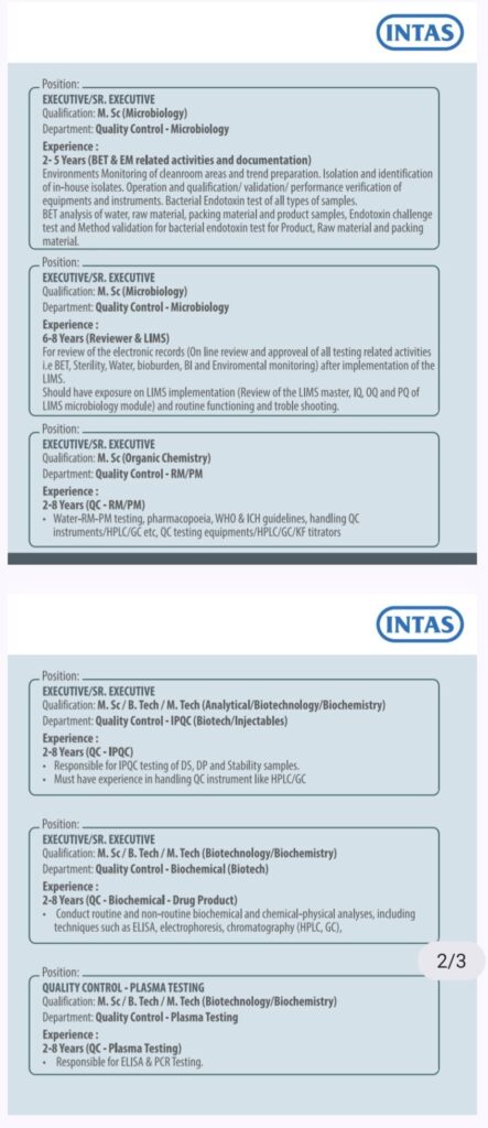 Intas Pharmaceuticals Hiring: Quality Control Professionals