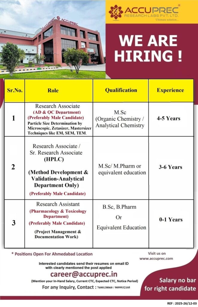 Accuprec Research Labs Pvt. Ltd. Is Hiring