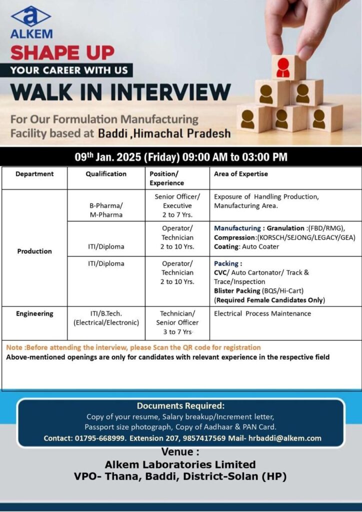 Alkem Laboratories Limited – Walk-In Interview