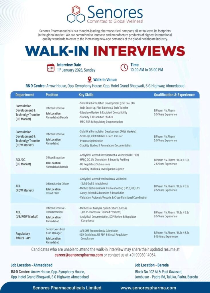 Senores Pharmaceuticals Walk-In Interview
