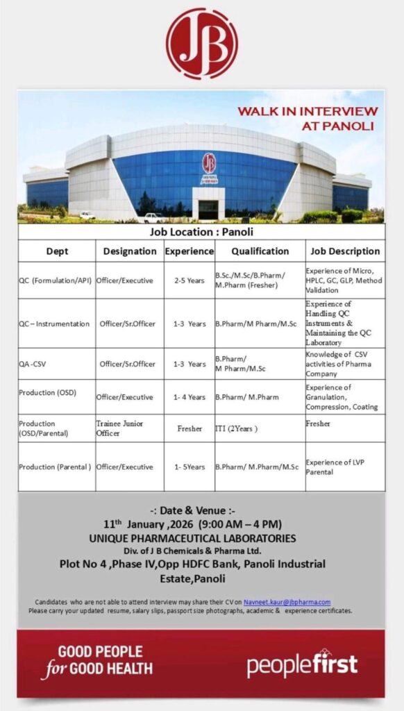 JB Pharma Walk-In Interview at Panoli | QC, QA & Production Jobs