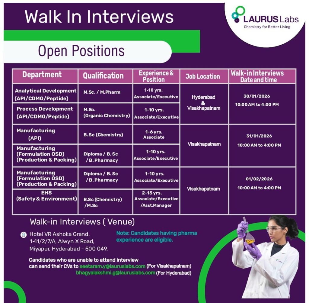 Laurus Labs Walk-In Interviews 2026 | Multiple Openings in API & Formulation