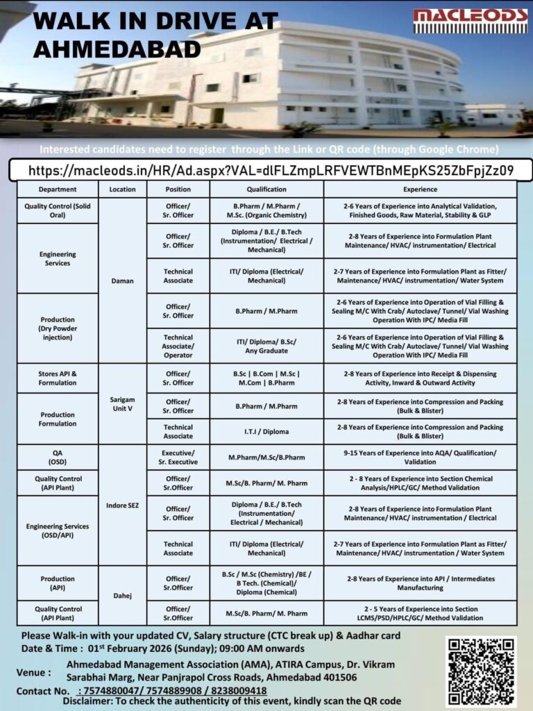 Macleods Pharmaceuticals Walk-In Drive Ahmedabad 2026