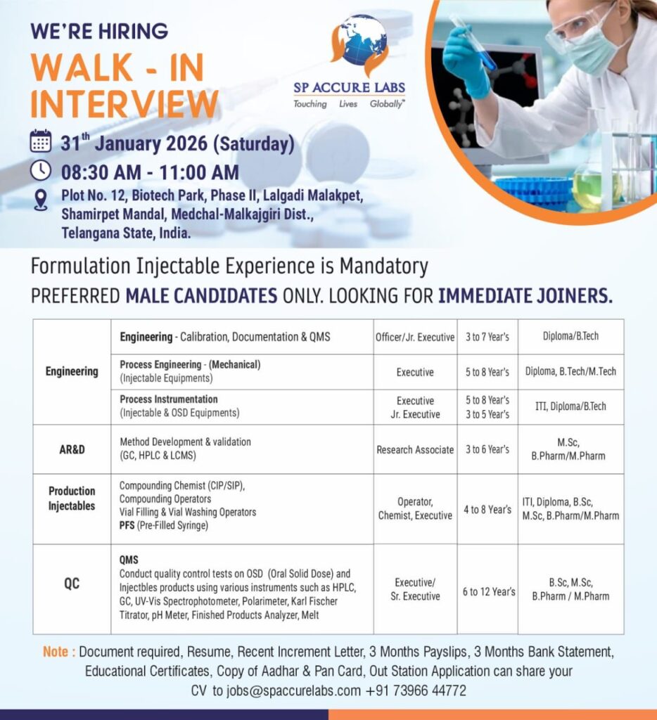 Walk-in Interview at SP Accure Labs – Multiple Openings