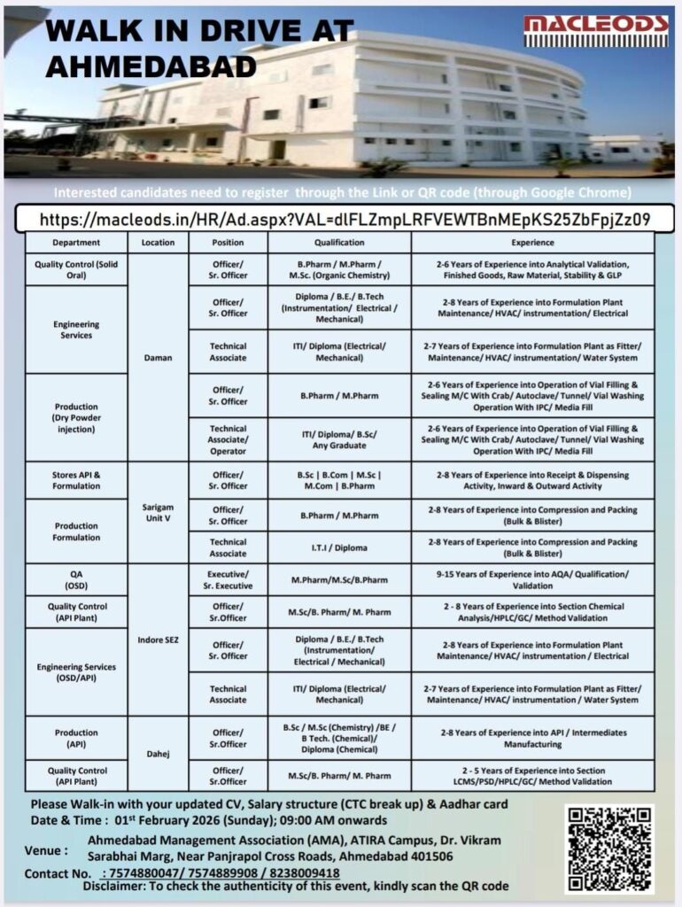 Macleods Pharma Walk-in Drive Ahmedabad | Multiple Pharma Job Openings