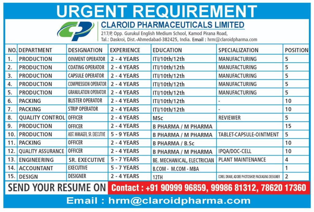 Urgent Job Openings at Claroid Pharmaceuticals Limited