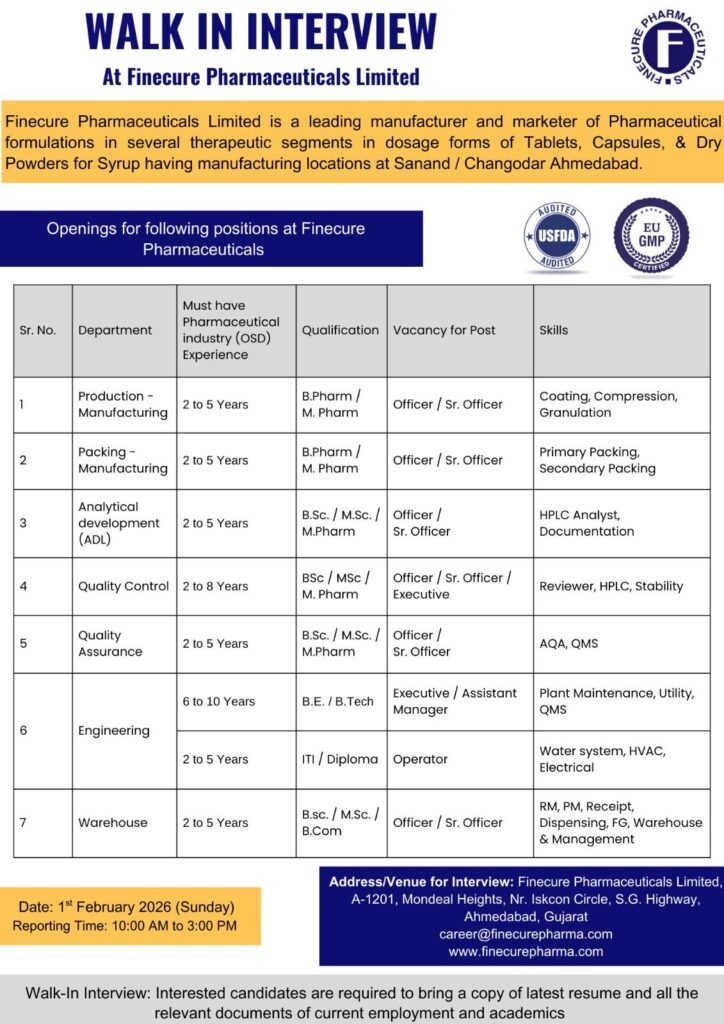 Pharma Walk-In Interview 2026 at Finecure Pharmaceuticals