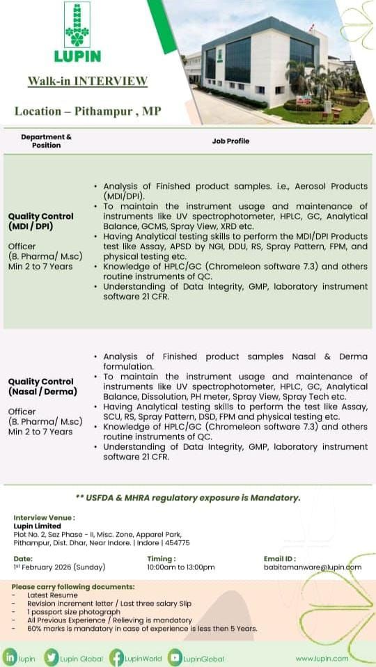 Lupin Limited – Walk-In Interview | Quality Control Officers
