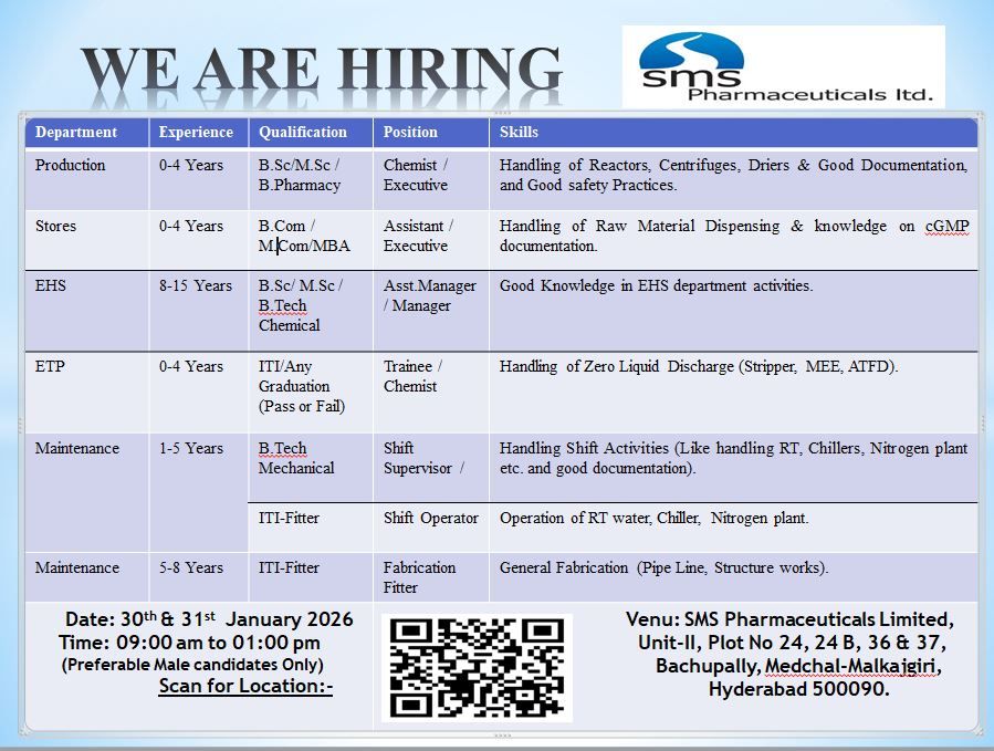 SMS Pharmaceuticals Ltd. Is Hiring – Walk-In Interviews (Hyderabad)