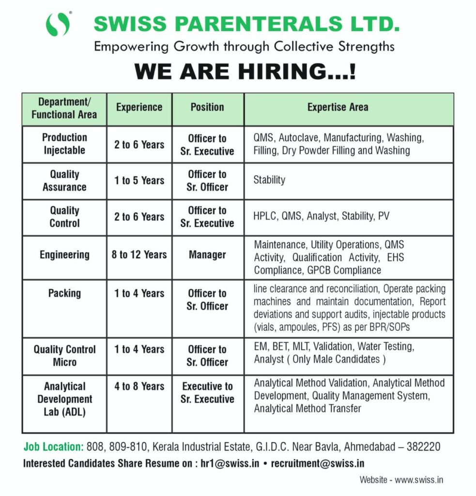 Swiss Parenterals Ltd Hiring 2026 | Production, QA, QC, Engineering & ADL Jobs in Ahmedabad