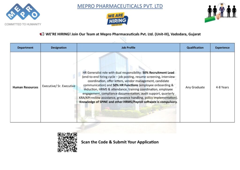 Mepro Pharmaceuticals Pvt. Ltd. Hiring Across Multiple Departments