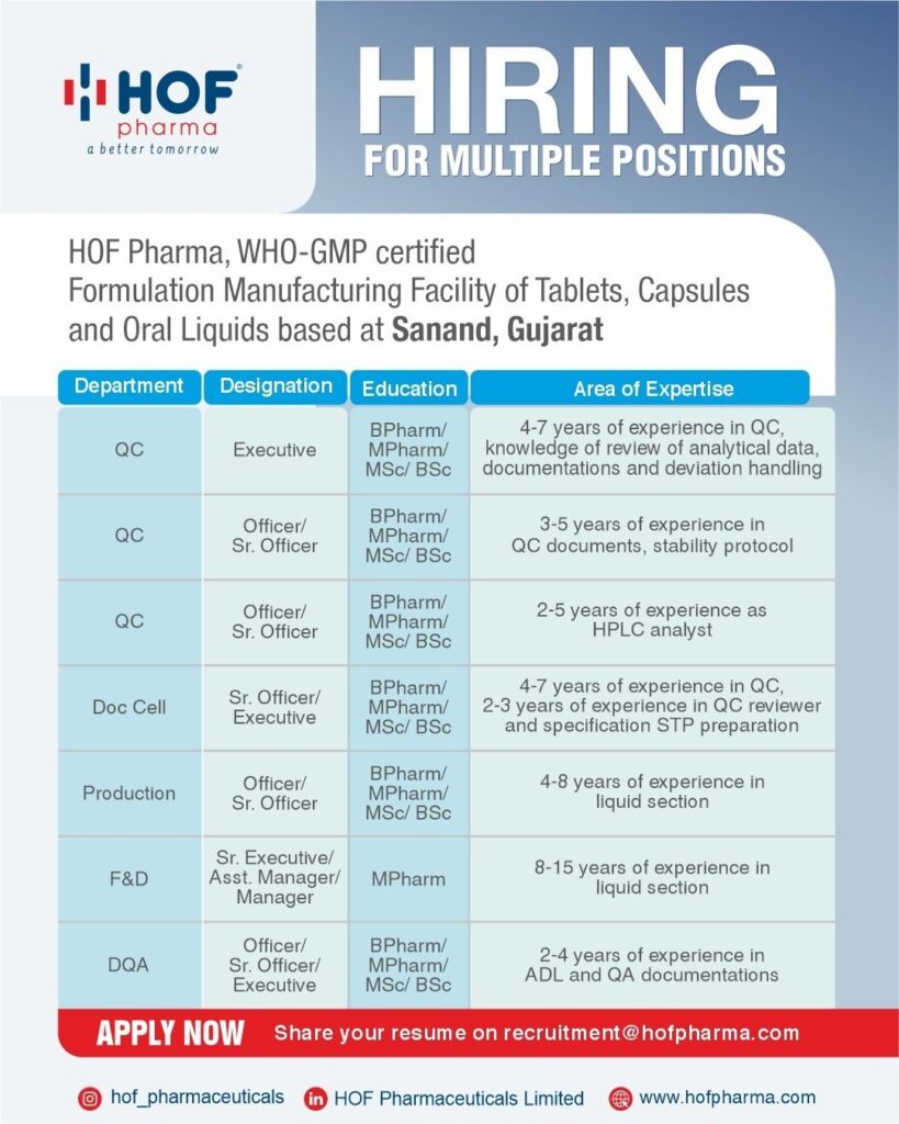 HOF Pharma Hiring for Multiple Positions – Sanand, Gujarat