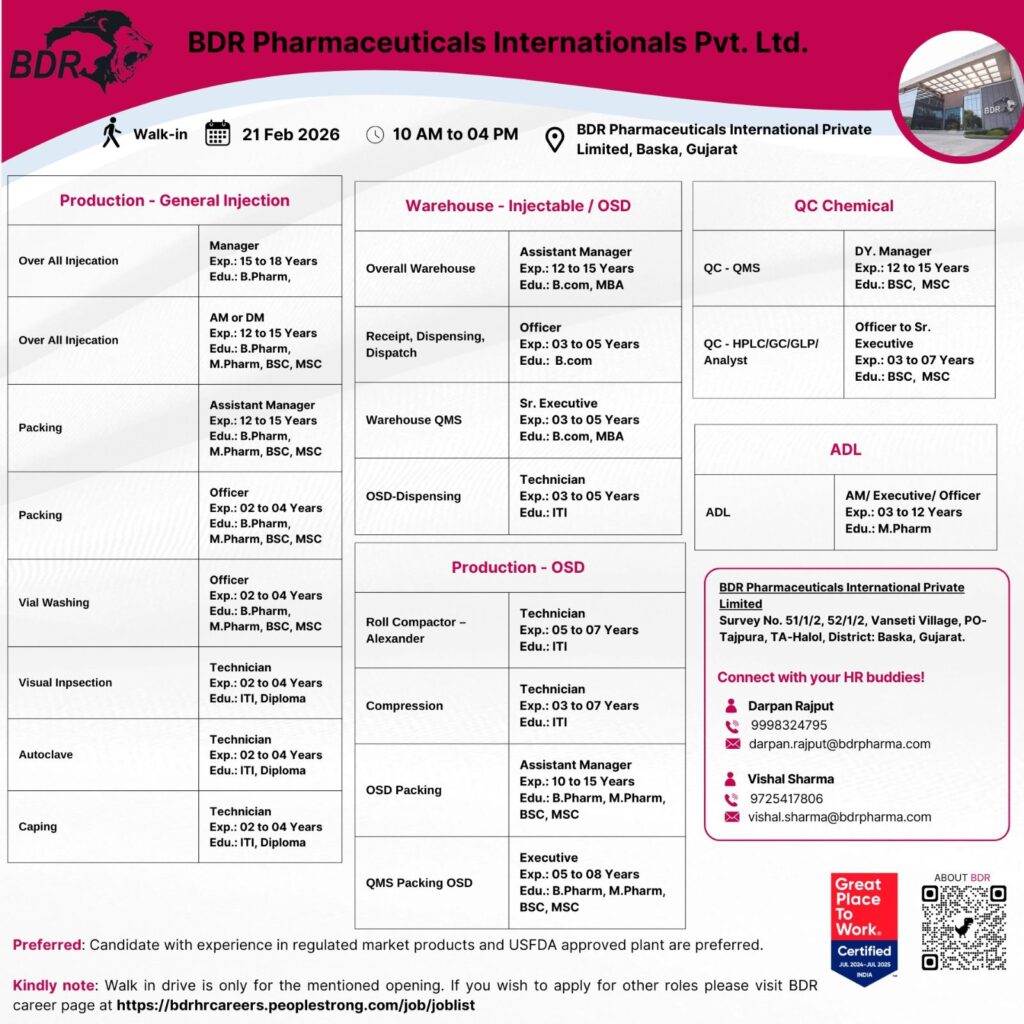 BDR Pharmaceuticals Walk-In Interview 2026 for Production, QC, Warehouse & ADL