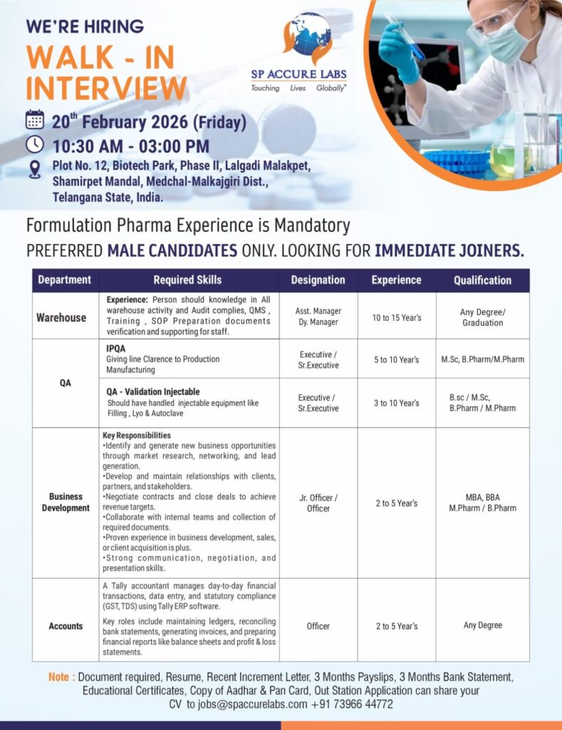 SP Accure Labs Walk-In Interview 2026 – Multiple Departments Hiring