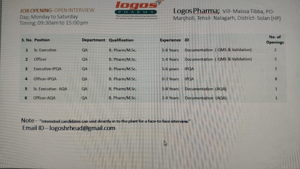 Logos Pharma Announces Open Interview for QA & IPQA Professionals in Nalagarh