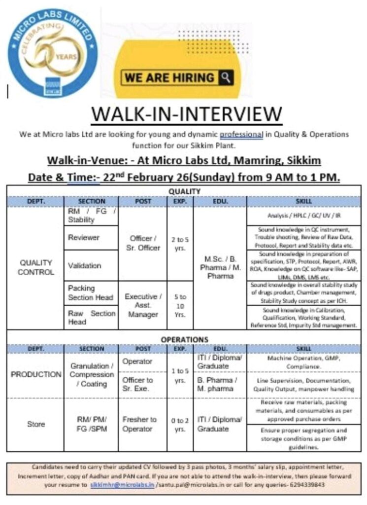 Walk-In Interview at Micro Labs Limited – Sikkim Plant