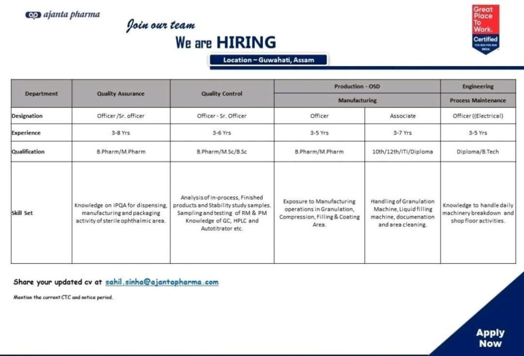 Ajanta Pharma Hiring 2026 | QA, QC, Production & Engineering Jobs