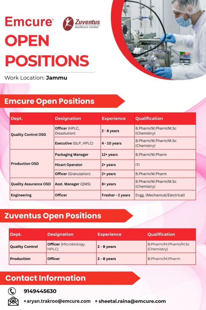 Walk-In Opportunity at Emcure & Zuventus – Jammu Location