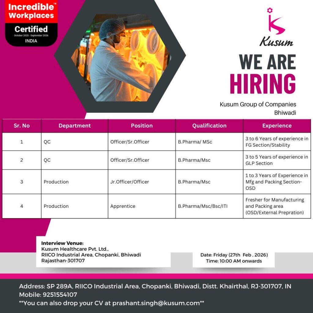 Kusum Healthcare Pvt. Ltd. Hiring for QC & Production Departments