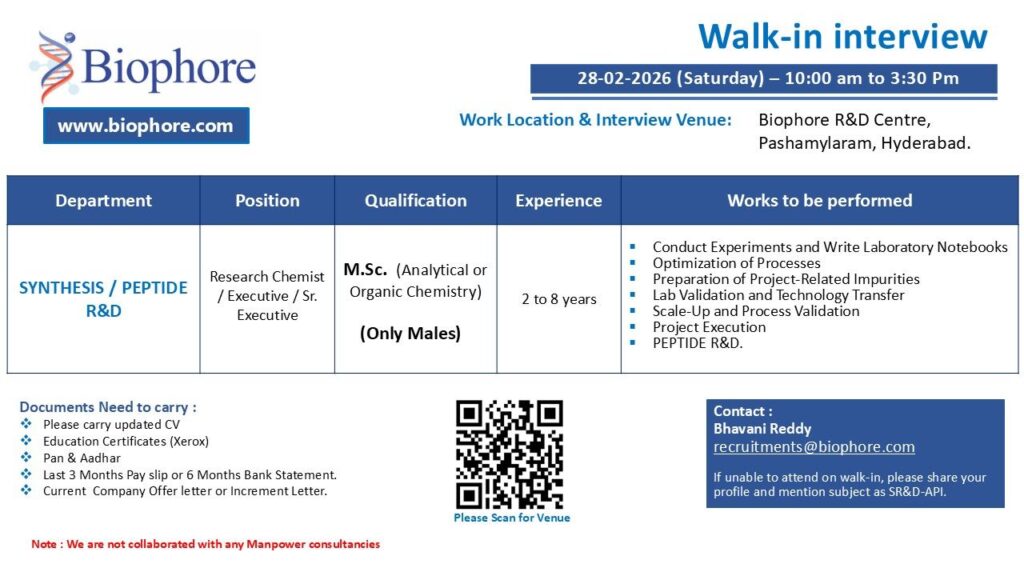 Biophore Walk-In Interview 2026 for Research & Analytical R&D Roles