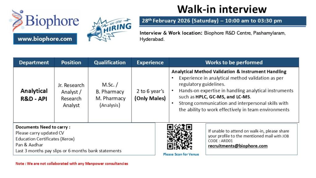 Biophore Walk-In Interview 2026 for Research & Analytical R&D Roles