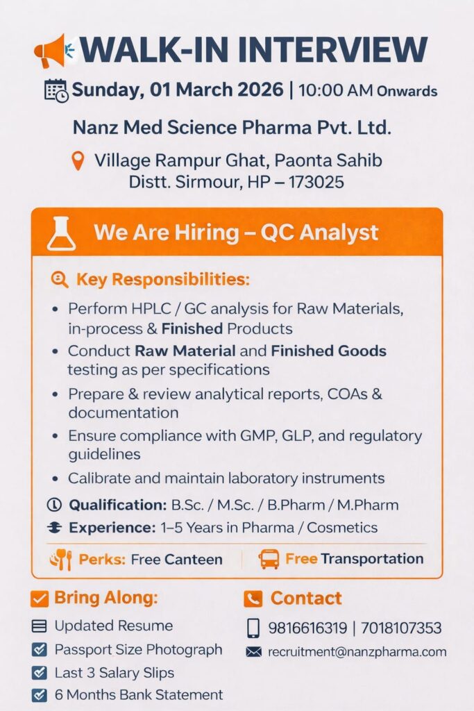Walk-In Interview for QC Analyst at Nanz Med Science Pharma Pvt. Ltd.