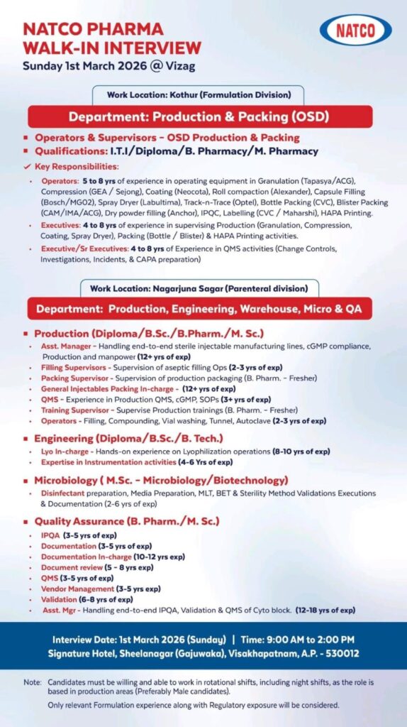 Walk-In Interview at Natco Pharma – Production, QA, Engineering & More