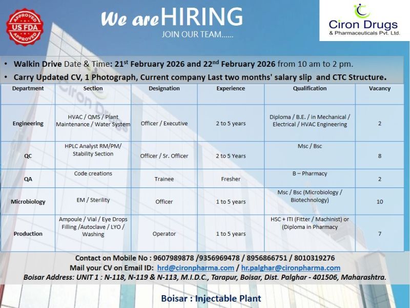 Walk-In Interview at Ciron Drugs & Pharmaceuticals Pvt. Ltd. – Boisar