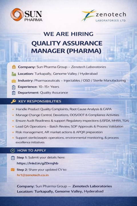 Sun Pharma Group – Zenotech Laboratories Limited Hiring Quality Assurance Manager