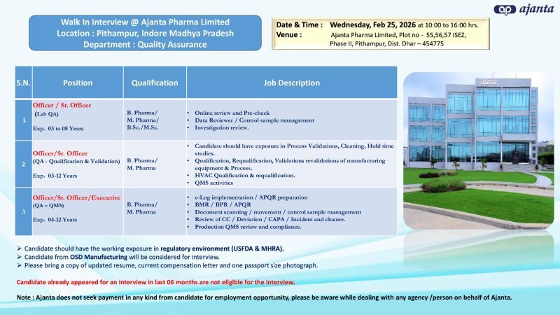 Walk-In Interview at Ajanta Pharma Limited – Quality Assurance Roles