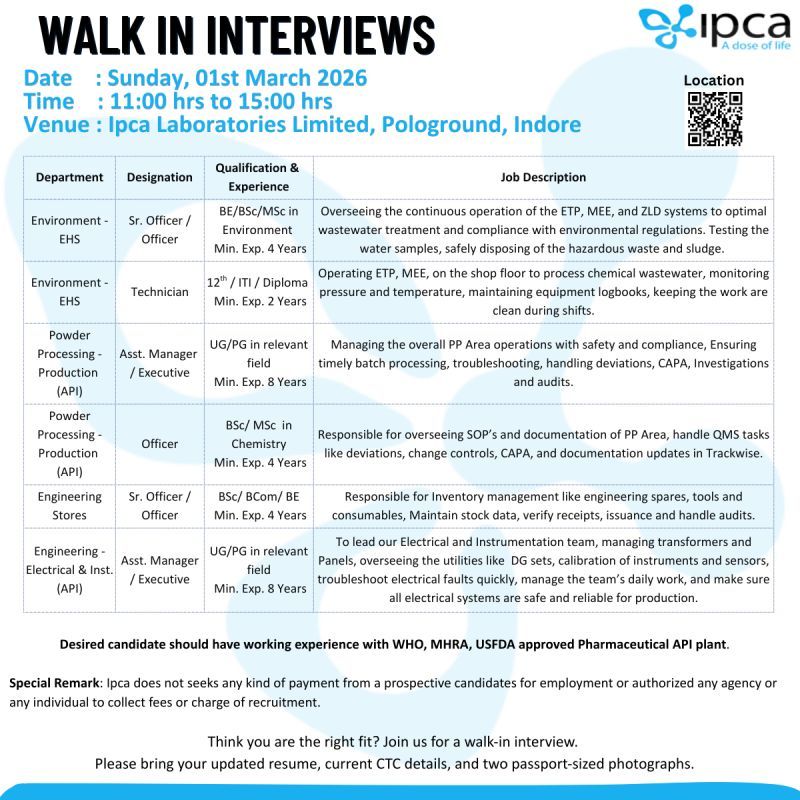Walk-In Interview Opportunity at Ipca Laboratories Limited – Indore