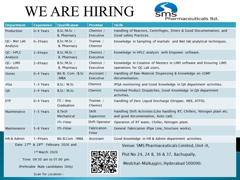 SMS Pharmaceuticals Walk-In Interview 2026 | Production, QC, QA, Maintenance & More